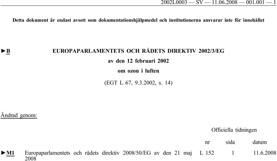 för innehållet B EUROPAPARLAMENTETS OCH RÅDETS DIREKTIV 2002/3/EG av den 12 februari 2002 om ozon i