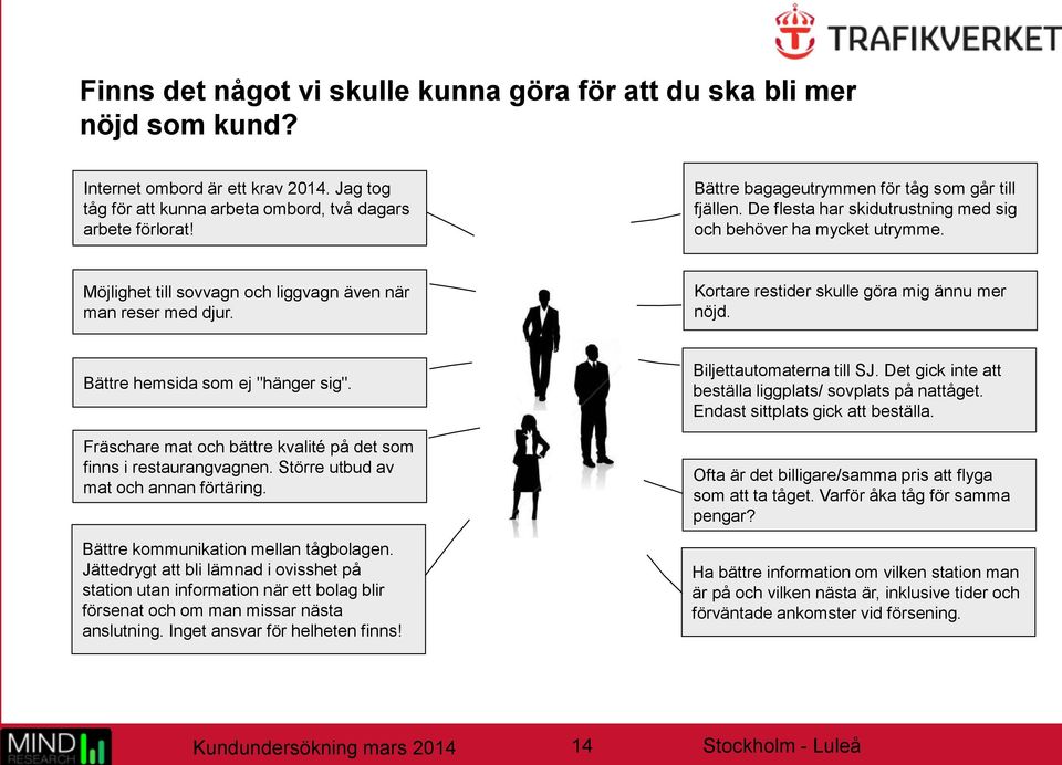 Kortare restider skulle göra mig ännu mer nöjd. Bättre hemsida som ej "hänger sig". Fräschare mat och bättre kvalité på det som finns i restaurangvagnen. Större utbud av mat och annan förtäring.