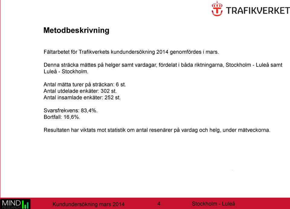 Antal mätta turer på sträckan: 6 st. Antal utdelade enkäter: 302 st. Antal insamlade enkäter: 252 st.