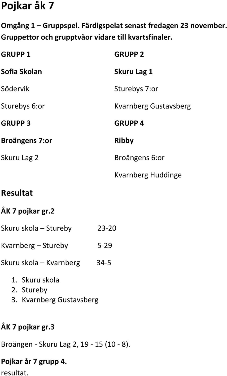 Broängens 6:or Kvarnberg Huddinge Resultat ÅK 7 pojkar gr.