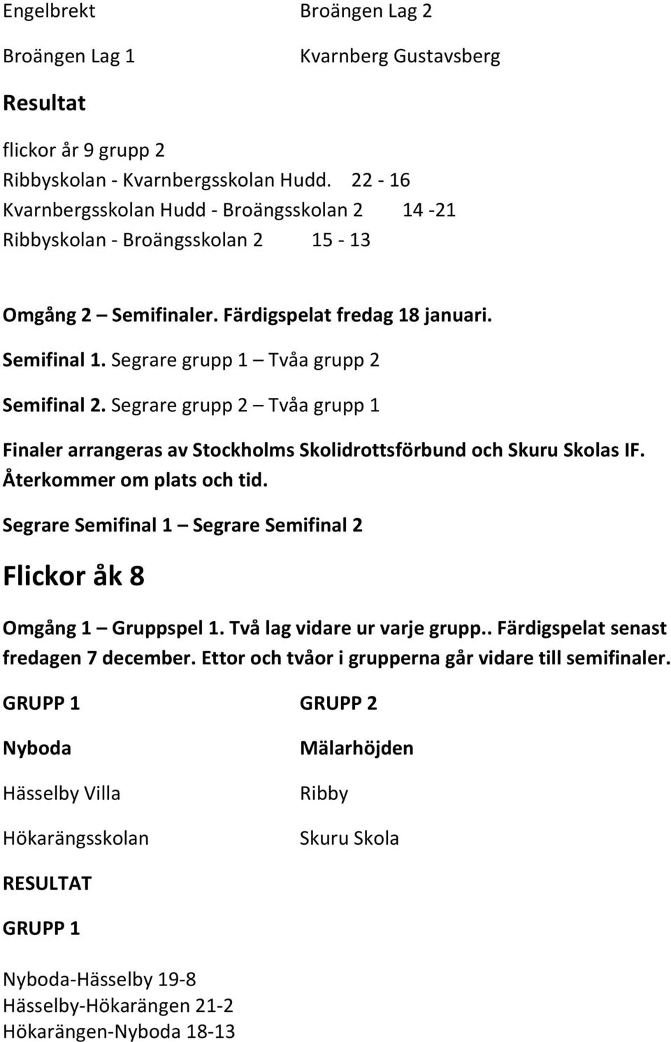 Segrare grupp 1 Tvåa grupp 2 Semifinal 2. Segrare grupp 2 Tvåa grupp 1 Flickor åk 8 Omgång 1 Gruppspel 1. Två lag vidare ur varje grupp.