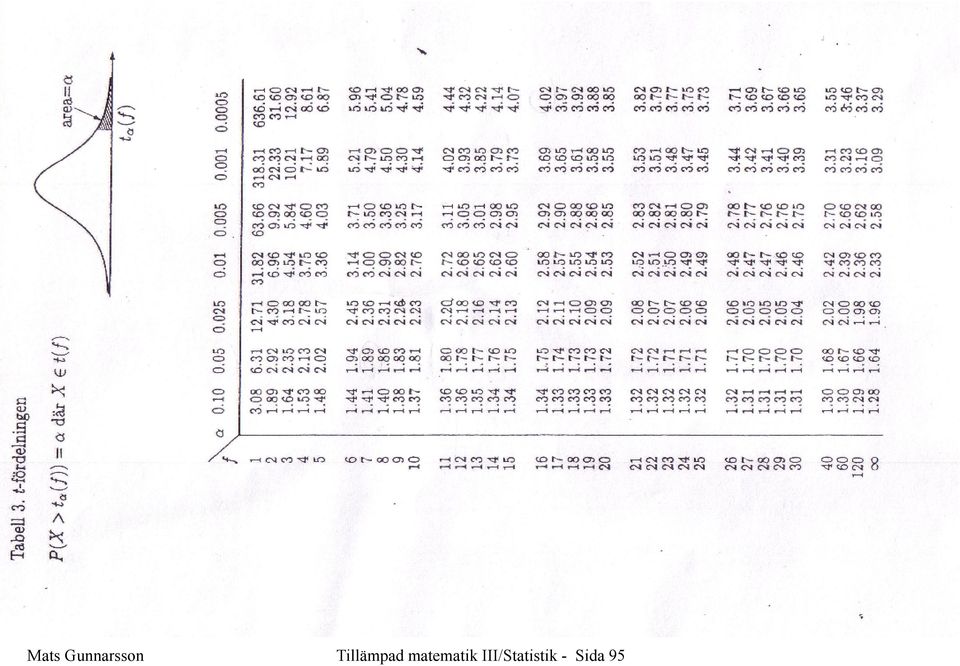 matematik