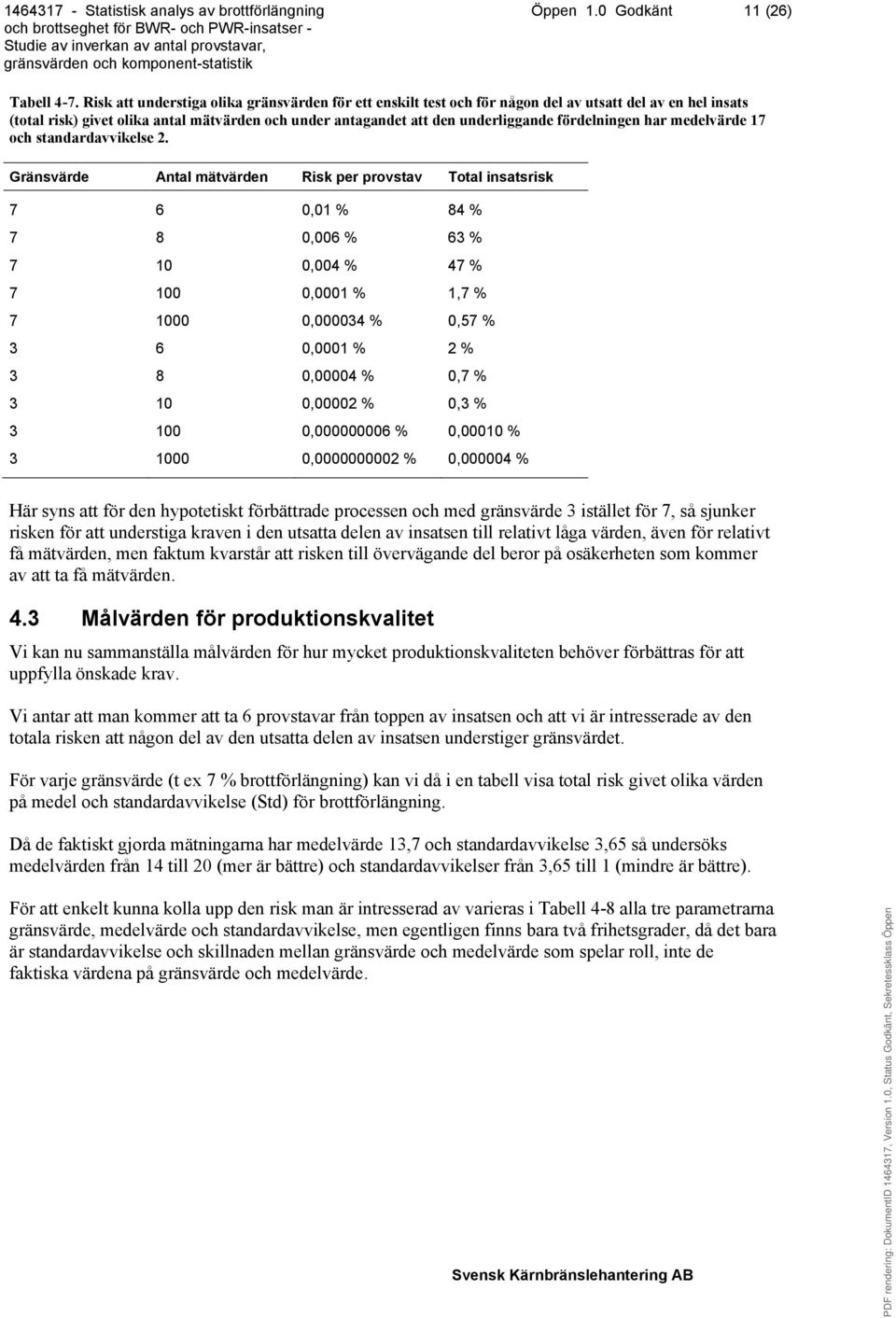 fördelningen har medelvärde 17 och standardavvikelse 2.