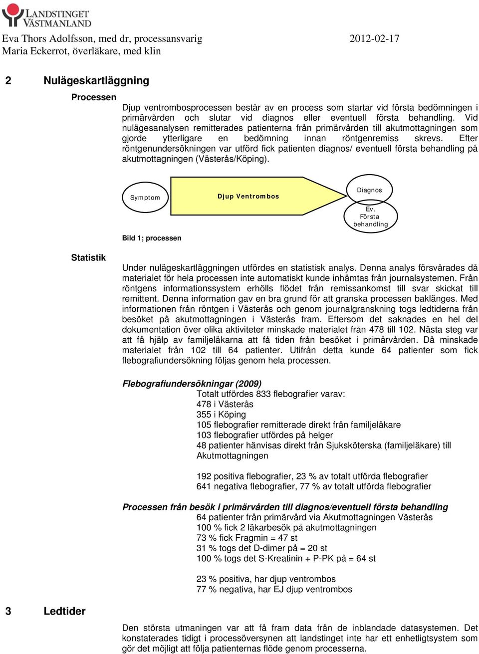 Efter röntgenundersökningen var utförd fick patienten diagnos/ eventuell första behandling på akutmottagningen (Västerås/Köping). Symptom Bild 1; processen Djup Ventrombos Diagnos Ev.