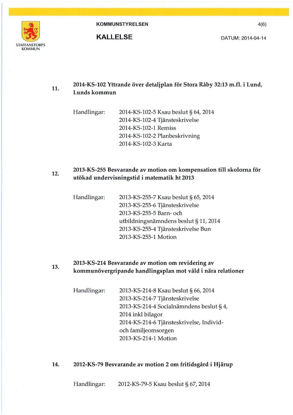 2013-KS-255 Besvarande av motion om kompensation till skolorna för utökad undervisningstid i matematik ht 2013 Handlingar: 2013-KS-255-7 Ksau beslut 65, 2014 2013-KS-255-6 Tjänsteskrivelse