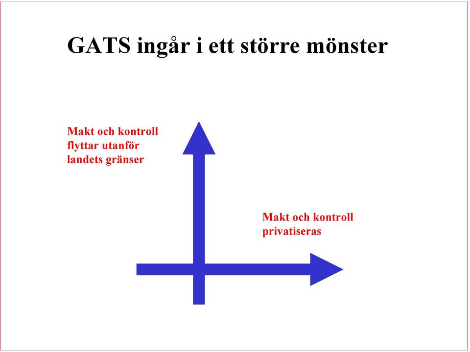 flyttar utanför landets