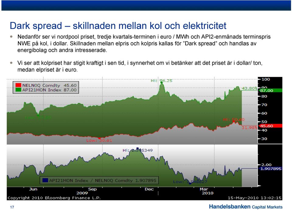 Skillnaden mellan elpris och kolpris kallas för Dark spread och handlas av energibolag och andra