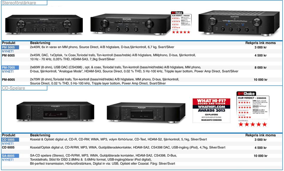 7,3kg Svart/Silver PM-7005 PM-8005 CD-Spelare 2x60W (8 ohm), USB DAC (CS4398), opt.