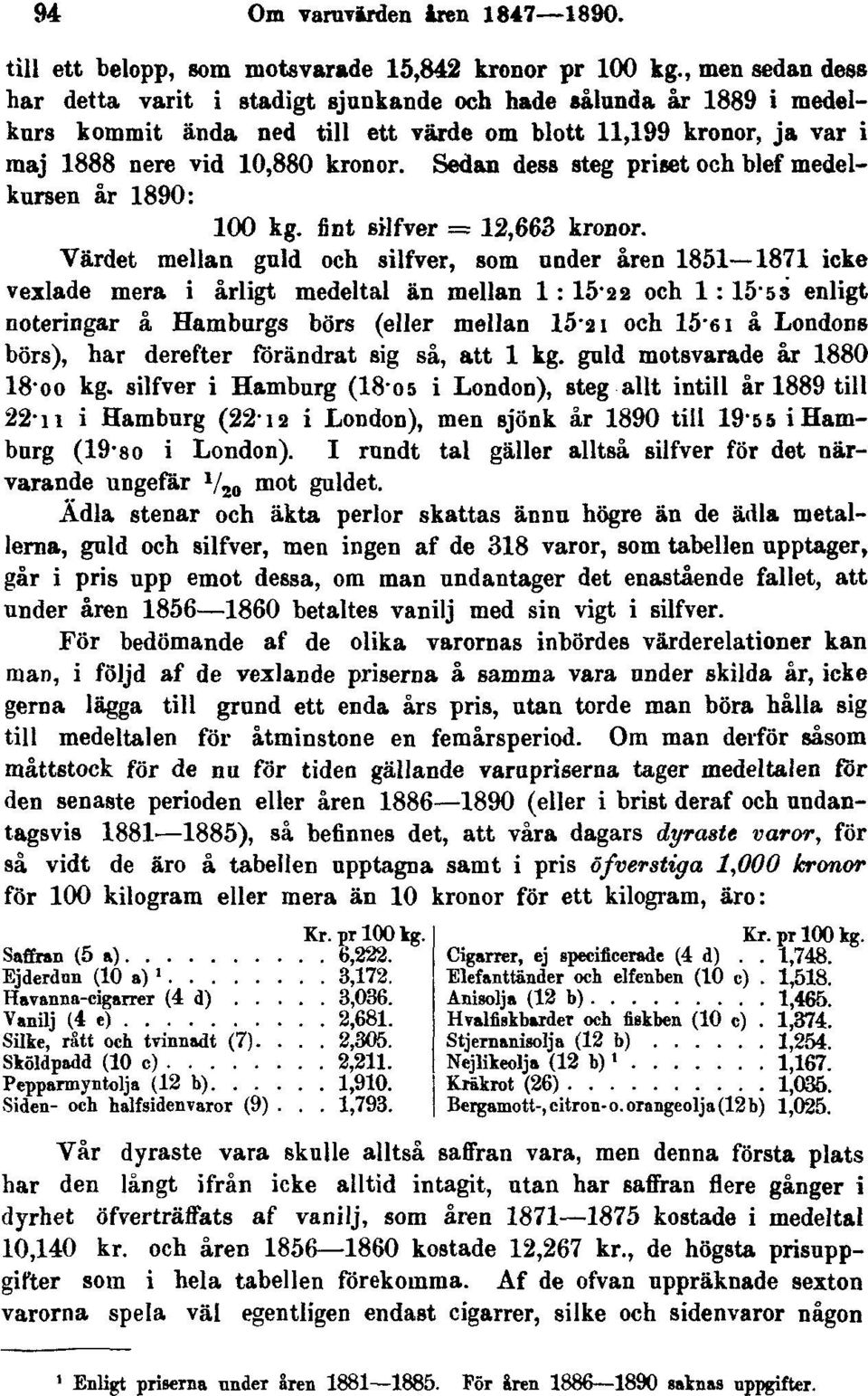 Sedan dess steg priset och blef medelkursen år 1890: 100 kg. fint silfver = 12,663 kronor. Värdet mellan guld och silfver, som under åren 1851 1871 icke vexlade mera i årligt medeltal än mellan 1: 15.