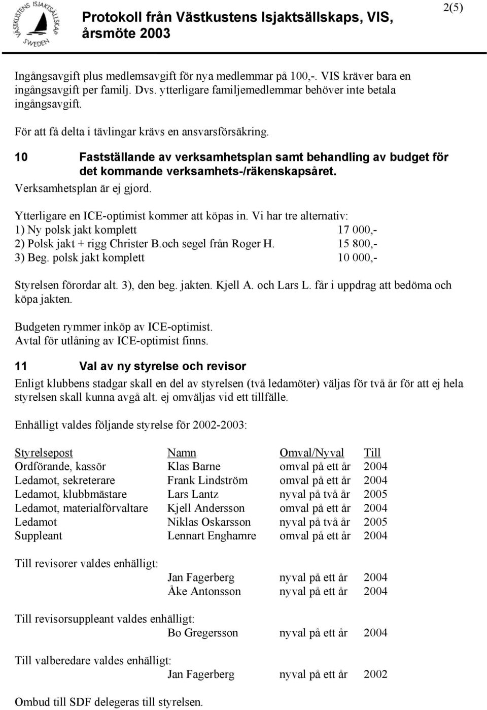 Ytterligare en ICE-optimist kommer att köpas in. Vi har tre alternativ: 1) Ny polsk jakt komplett 17 000,- 2) Polsk jakt + rigg Christer B.och segel från Roger H. 15 800,- 3) Beg.