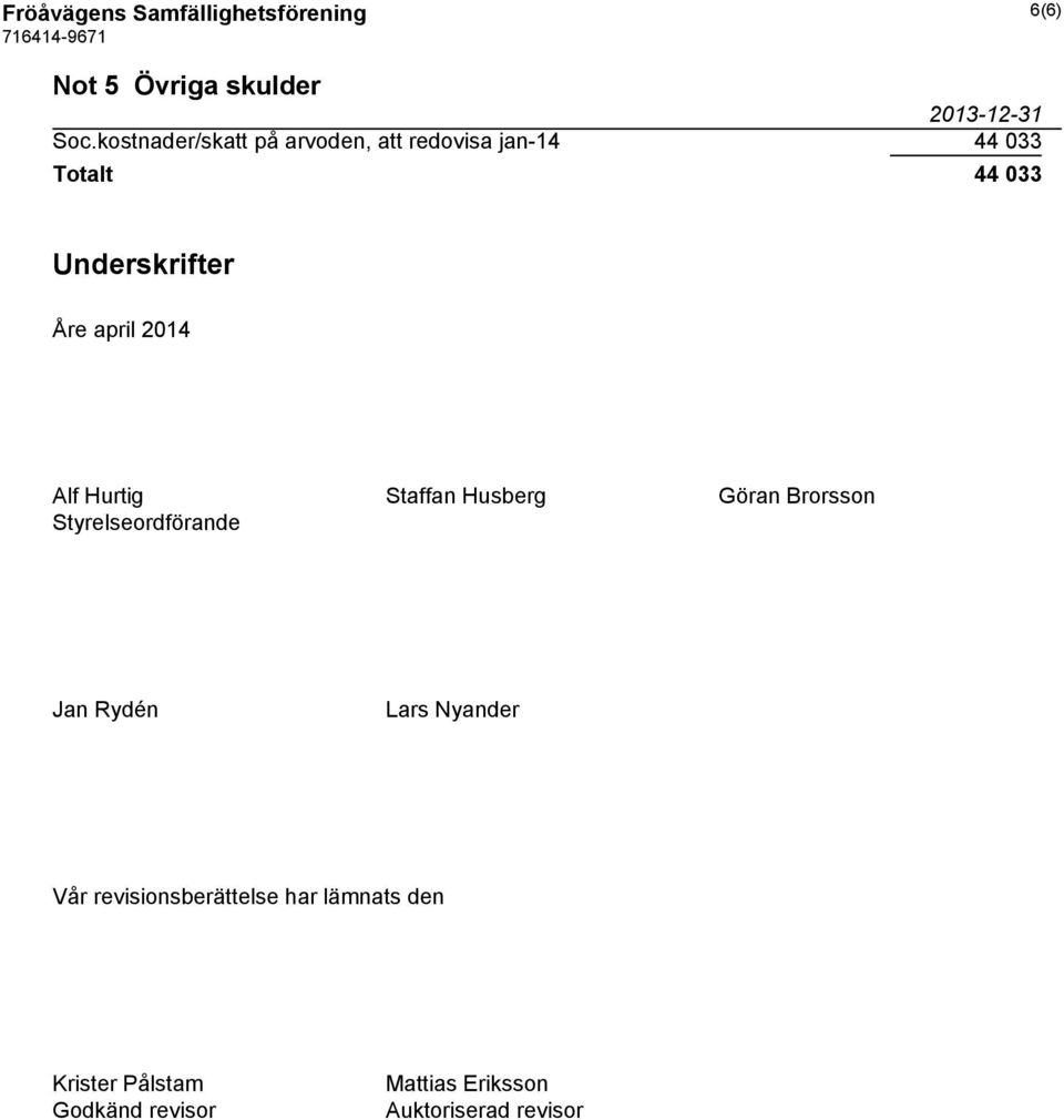 april 2014 Alf Hurtig Staffan Husberg Göran Brorsson Styrelseordförande Jan Rydén Lars