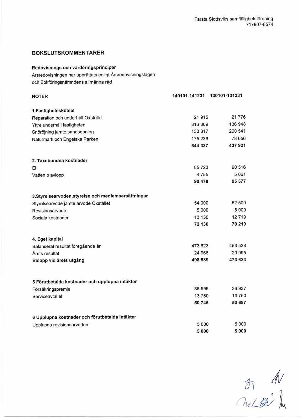 Fastighetsskötsel Reparation och underhåll xstallet yttre underhåll fastigheten Snöröjning jämte sandsopning Naturmark och Engelska Parken 21 915 316869 130317 175236 644337 21776 136948 200541 78656