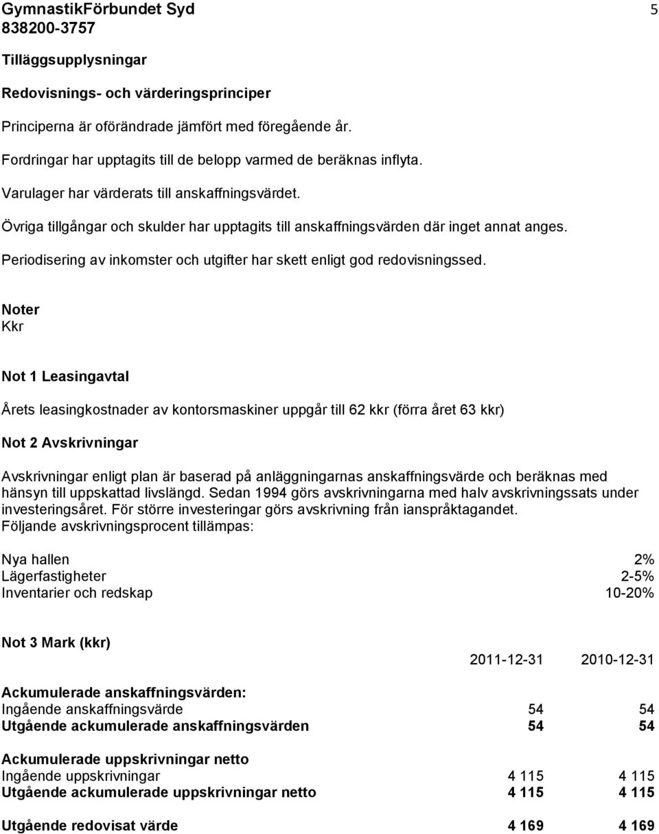 Övriga tillgångar och skulder har upptagits till anskaffningsvärden där inget annat anges. Periodisering av inkomster och utgifter har skett enligt god redovisningssed.