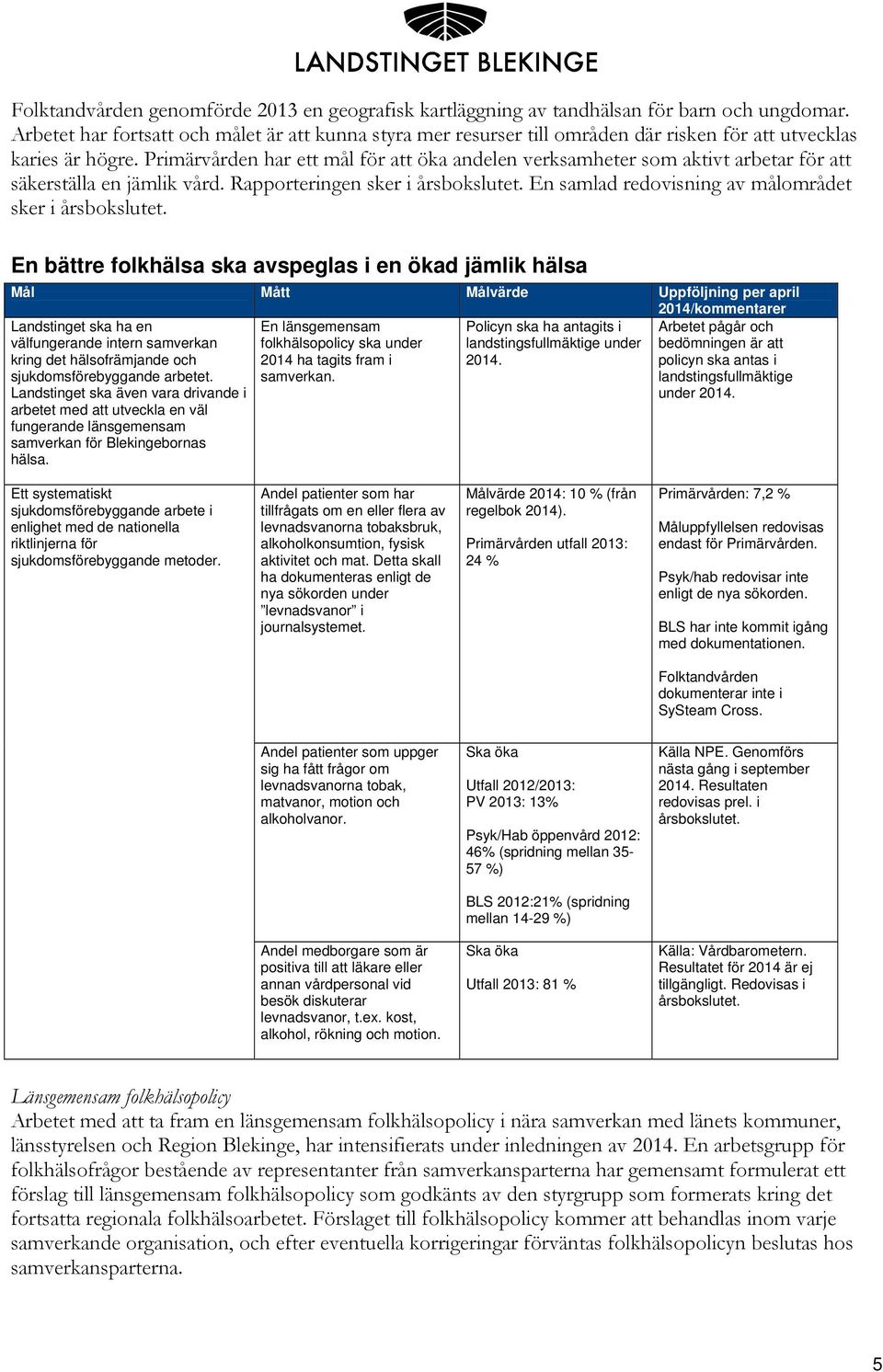 Primärvården har ett mål för att öka andelen verksamheter som aktivt arbetar för att säkerställa en jämlik vård. Rapporteringen sker i årsbokslutet.