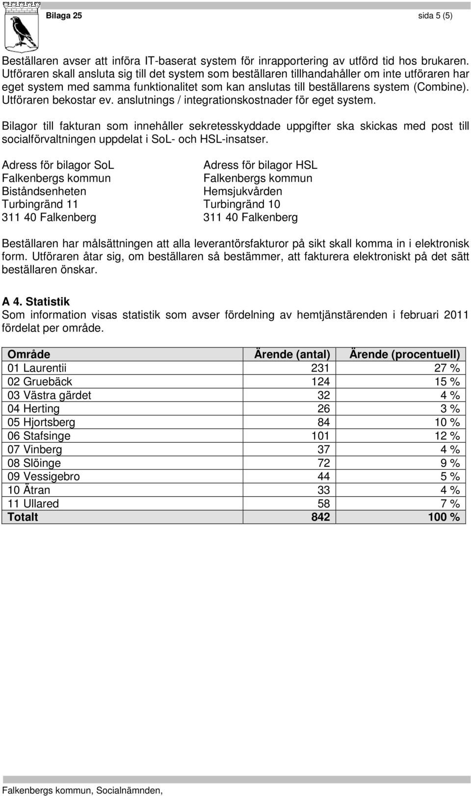 Utföraren bekostar ev. anslutnings / integrationskostnader för eget system.