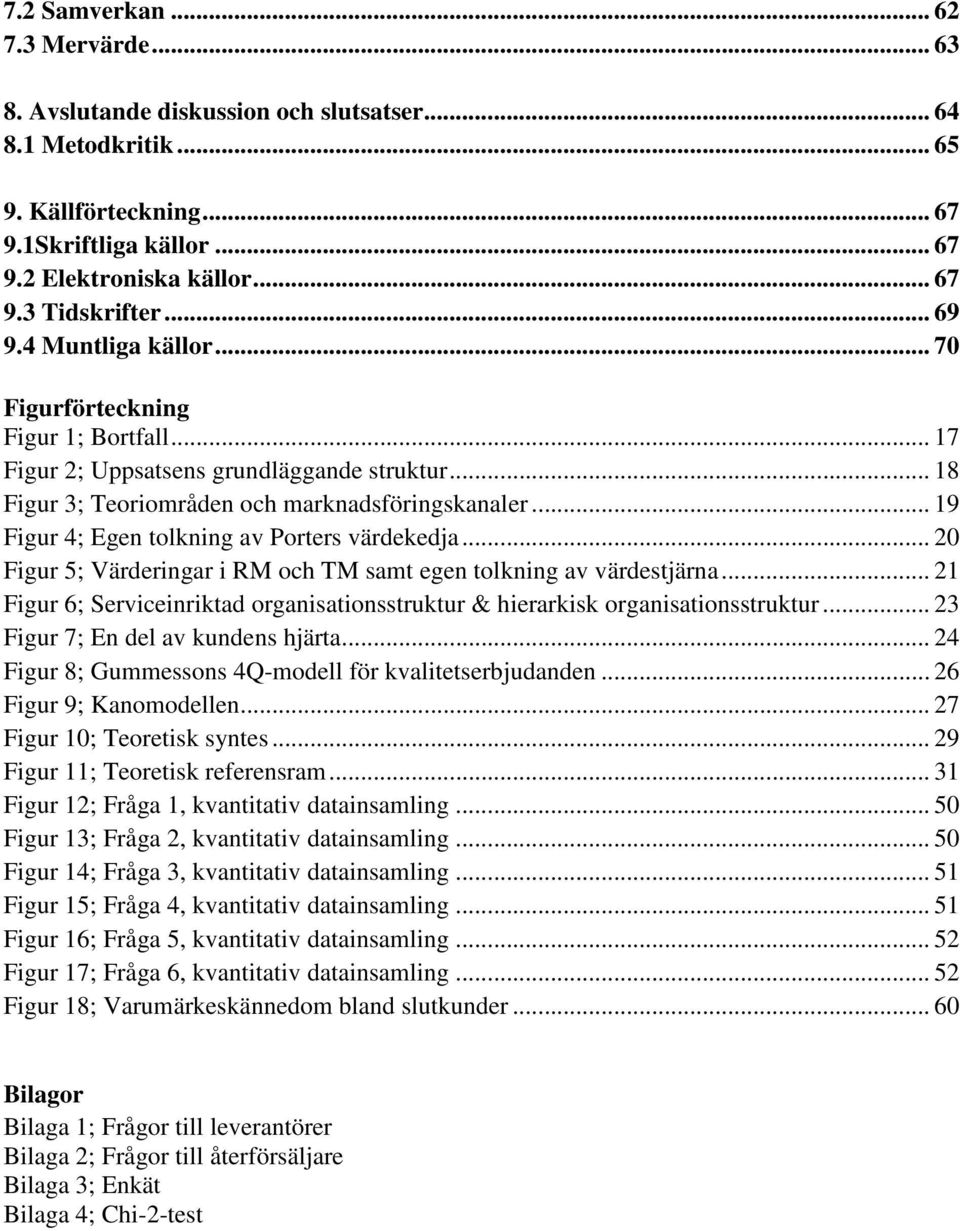 .. 19 Figur 4; Egen tolkning av Porters värdekedja... 20 Figur 5; Värderingar i RM och TM samt egen tolkning av värdestjärna.