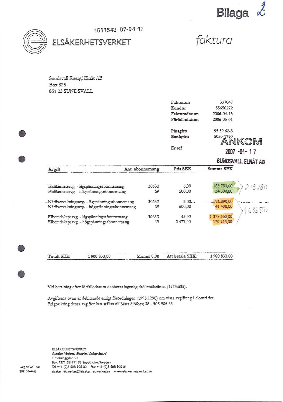 5050;172.0 _ AN KOM 2007-04- 1 7 SUNDSVALL ELNÄT AB Avgift Ant. abonnemang Pris SEK Summa SEX Elsäkerbetsavg. - lägspänningsabonnernang Elsäkerbetsavg.