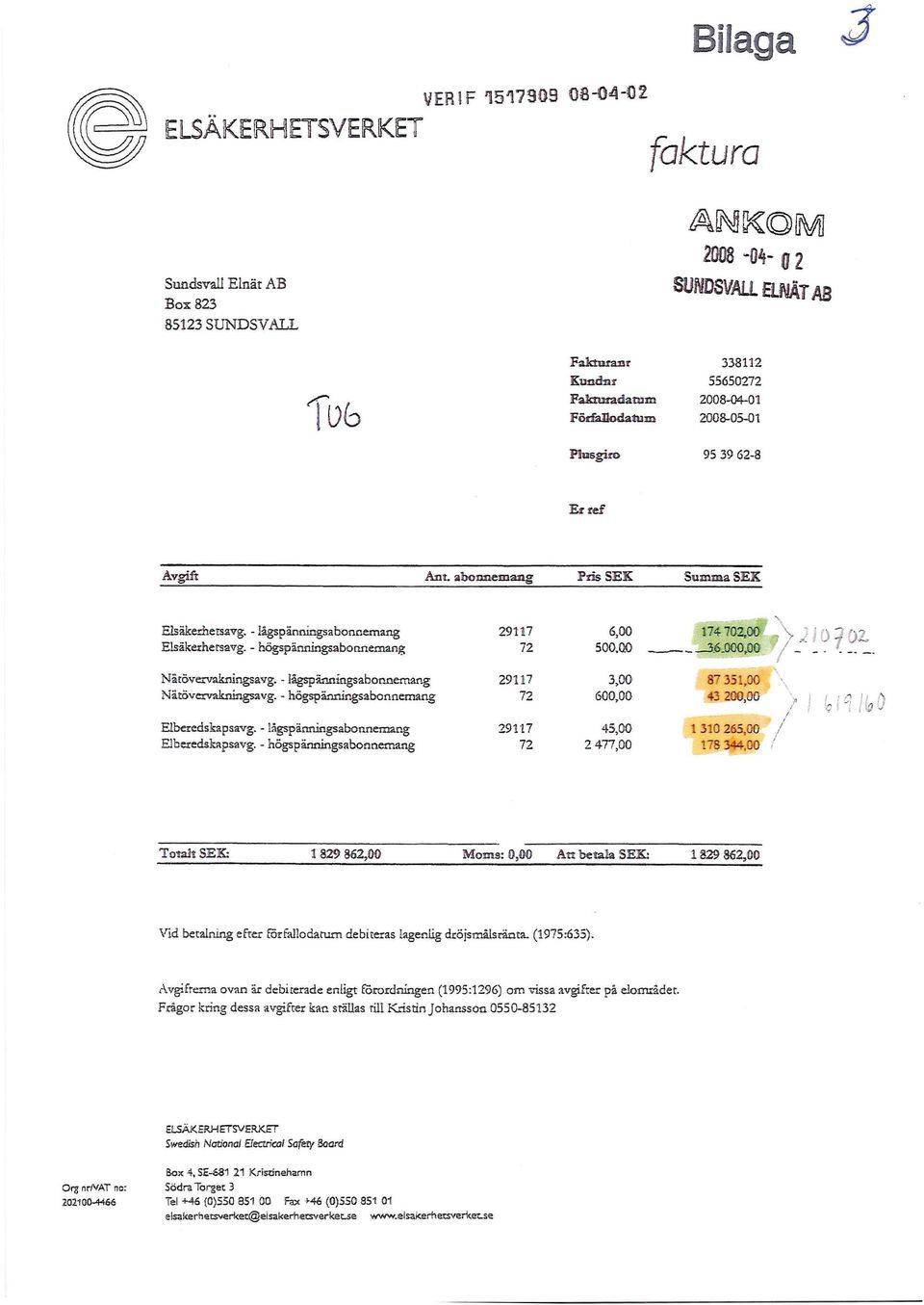 - högspänningsabonnemang 72 6,00 174 702,00 500,00 - _36_000,00 ;L)7 02, Nätövervakningsavg. - lägspänningsabonnemang 29117 Nätövervakningsavg. - högspänningsabonnemang 79 Elberedskapsavg.