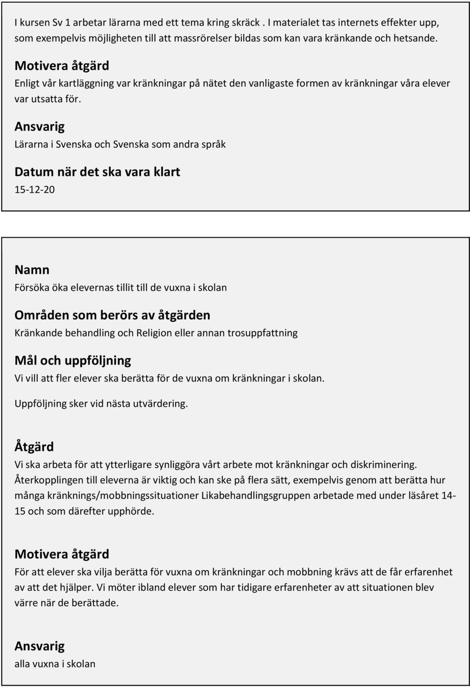 Lärarna i Svenska och Svenska som andra språk 15-12-20 Försöka öka elevernas tillit till de vuxna i skolan Områden som berörs av åtgärden Kränkande behandling och Religion eller annan trosuppfattning