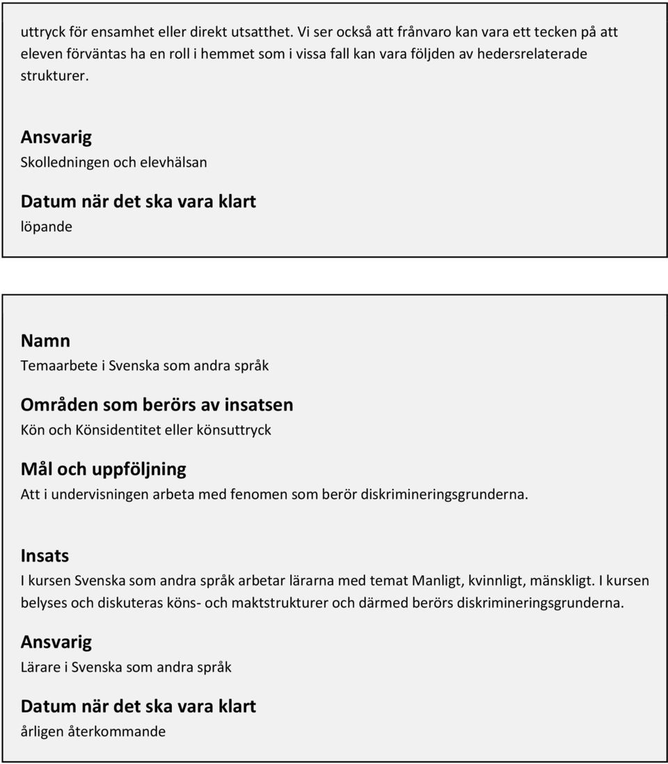 Skolledningen och elevhälsan löpande Temaarbete i Svenska som andra språk Kön och Könsidentitet eller könsuttryck Att i undervisningen arbeta med fenomen som