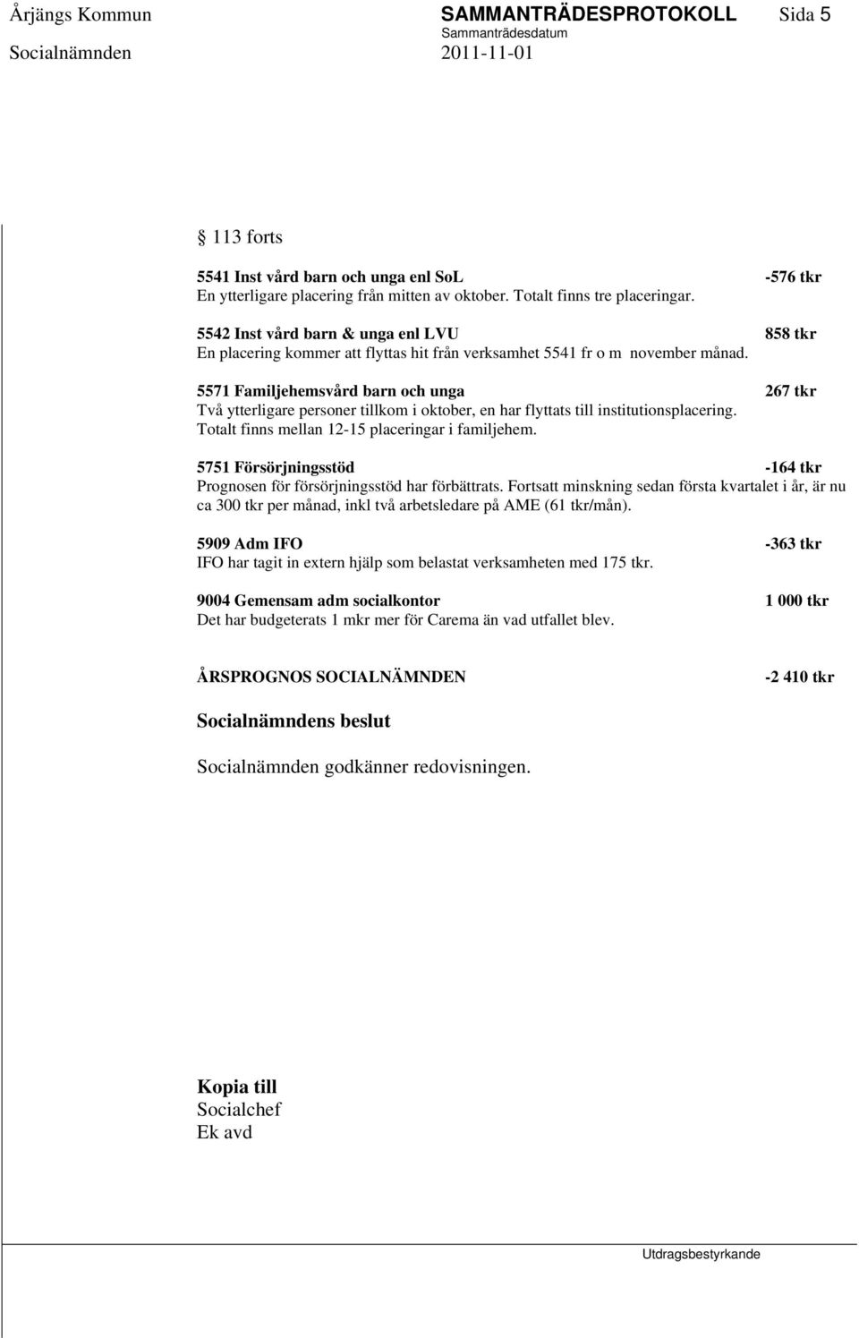 5571 Familjehemsvård barn och unga 267 tkr Två ytterligare personer tillkom i oktober, en har flyttats till institutionsplacering. Totalt finns mellan 12-15 placeringar i familjehem.