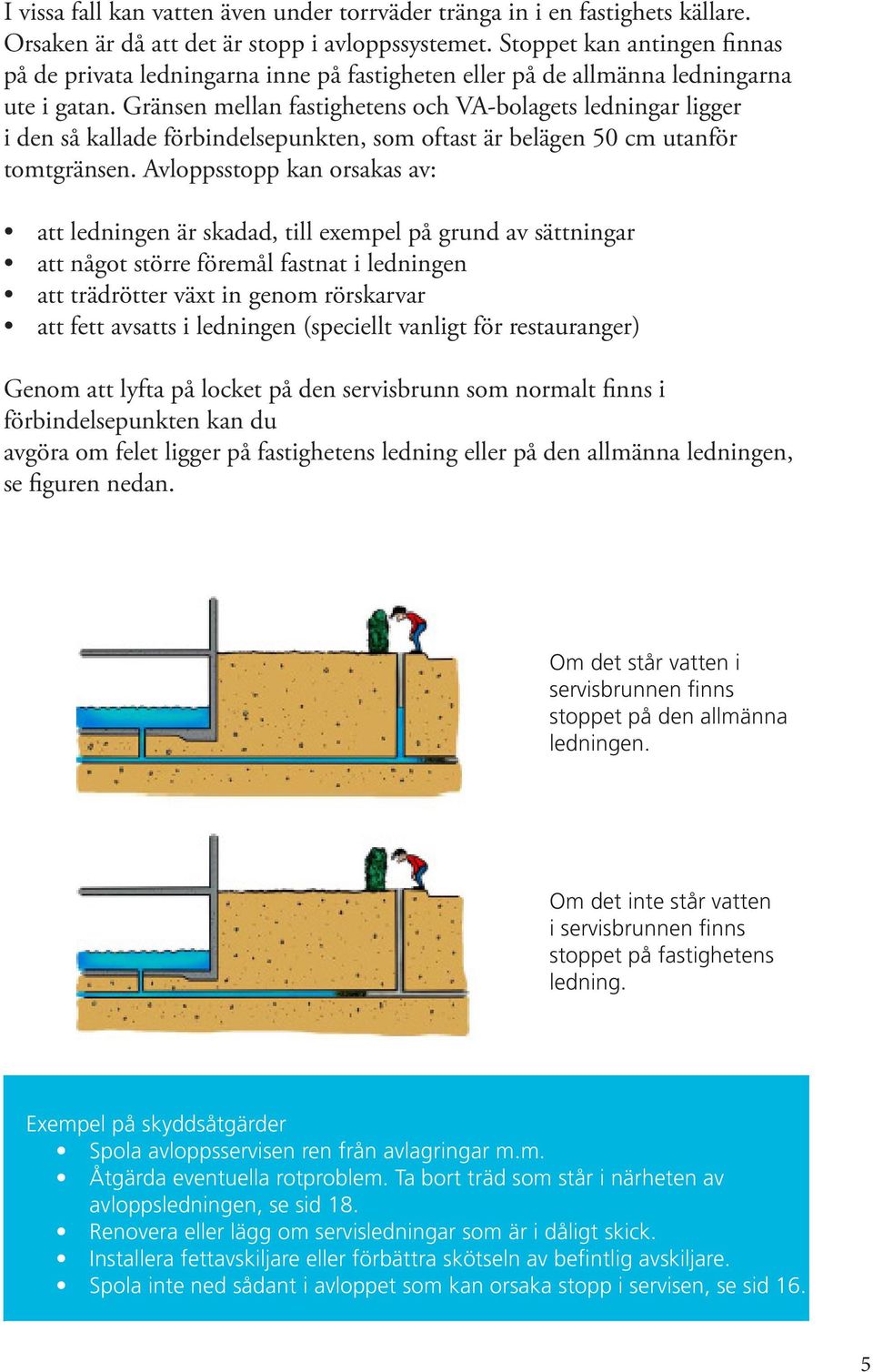 Gränsen mellan fastighetens och VA-bolagets ledningar ligger i den så kallade förbindelsepunkten, som oftast är belägen 50 cm utanför tomtgränsen.