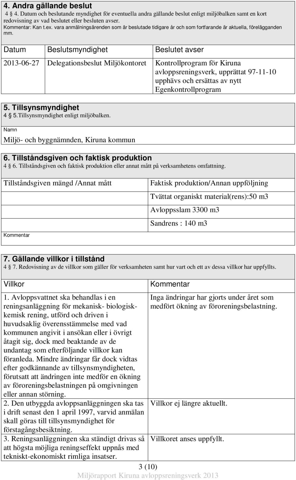 Datum Beslutsmyndighet Beslutet avser 2013-06-27 Delegationsbeslut Miljökontoret Kontrollprogram för Kiruna avloppsreningsverk, upprättat 97-11-10 upphävs och ersättas av nytt Egenkontrollprogram 5.