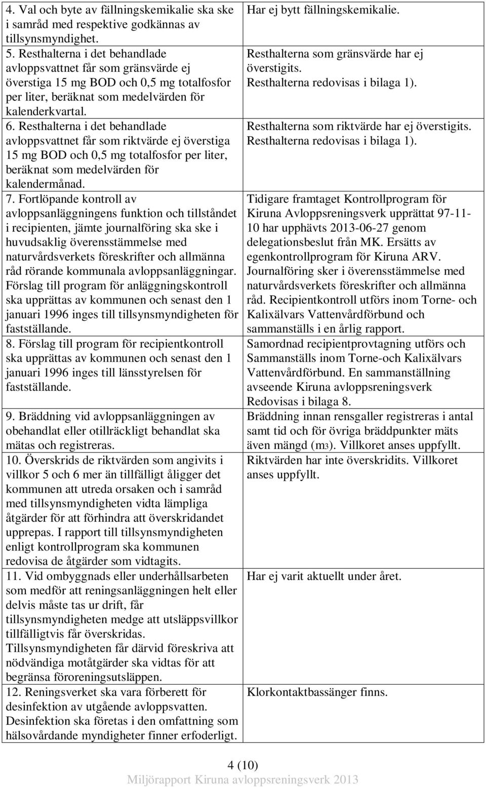 Resthalterna i det behandlade avloppsvattnet får som riktvärde ej överstiga 15 mg BOD och 0,5 mg totalfosfor per liter, beräknat som medelvärden för kalendermånad. 7.