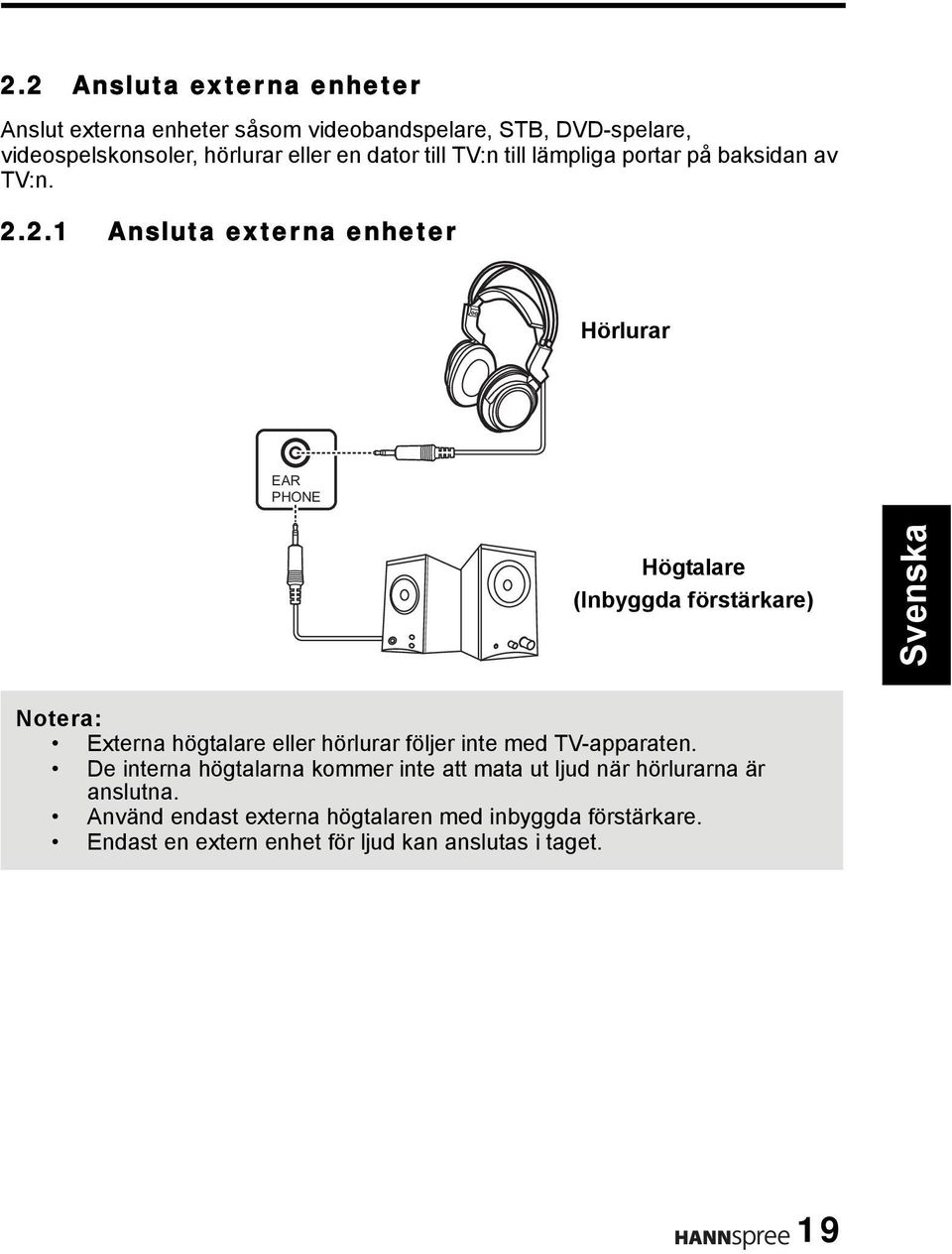 2.1 Ansluta externa enheter Hörlurar EAR PHONE Högtalare (Inbyggda förstärkare) Notera: Externa högtalare eller hörlurar följer inte