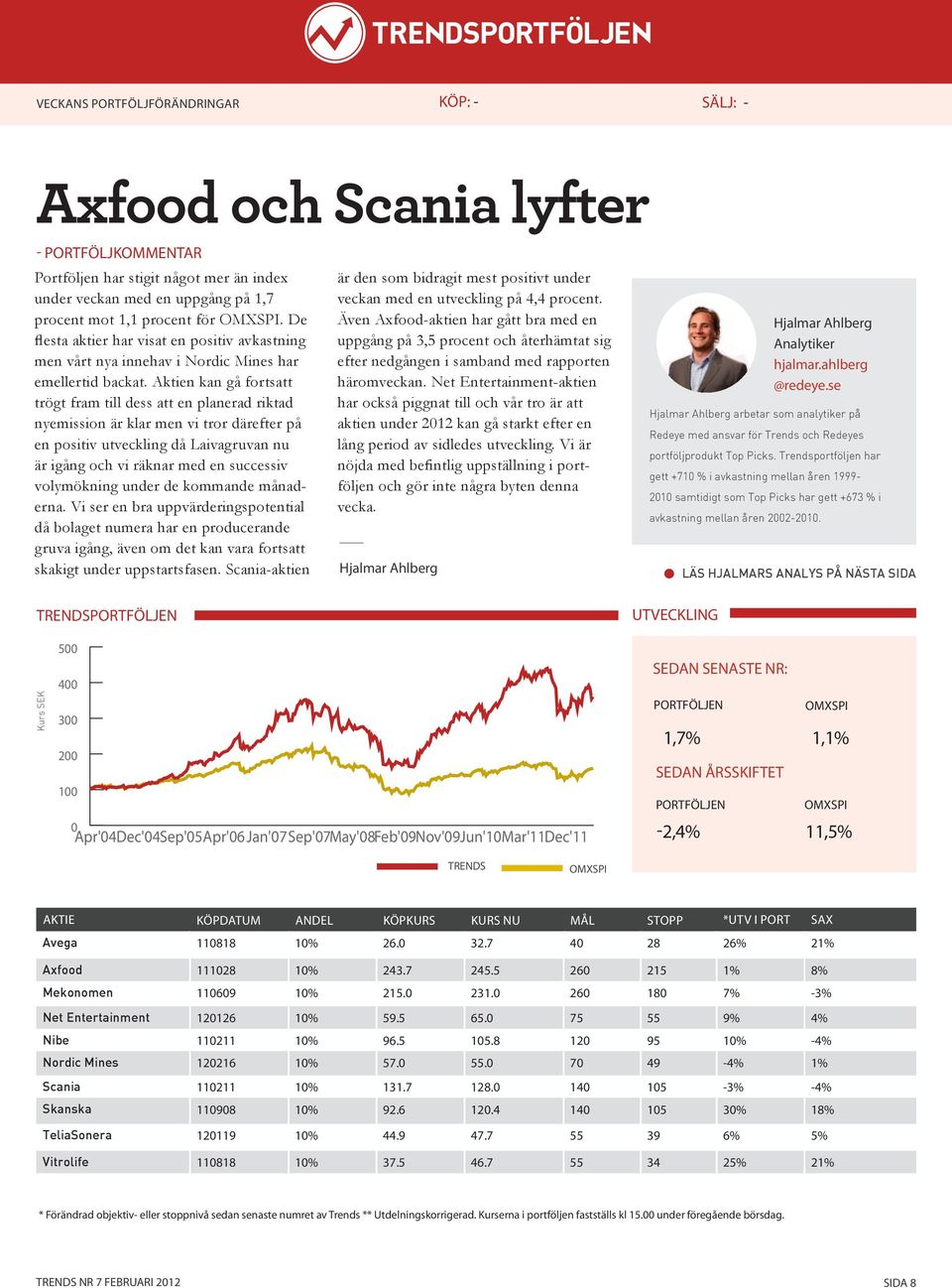 Aktien kan gå fortsatt trögt fram till dess att en planerad riktad nyemission är klar men vi tror därefter på en positiv utveckling då Laivagruvan nu är igång och vi räknar med en successiv