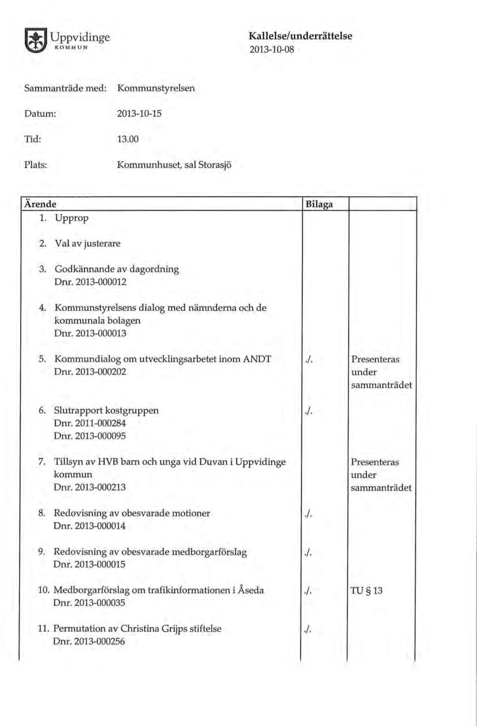 Presenteras under sammanträdet 6. Slutrapport kostgruppen Dnr. 2011-000284 Dnr. 2013-000095./. 7. Tillsyn av HVB barn och unga vid Duvan i Uppvidinge kommun Dnr. 2013-000213 8.