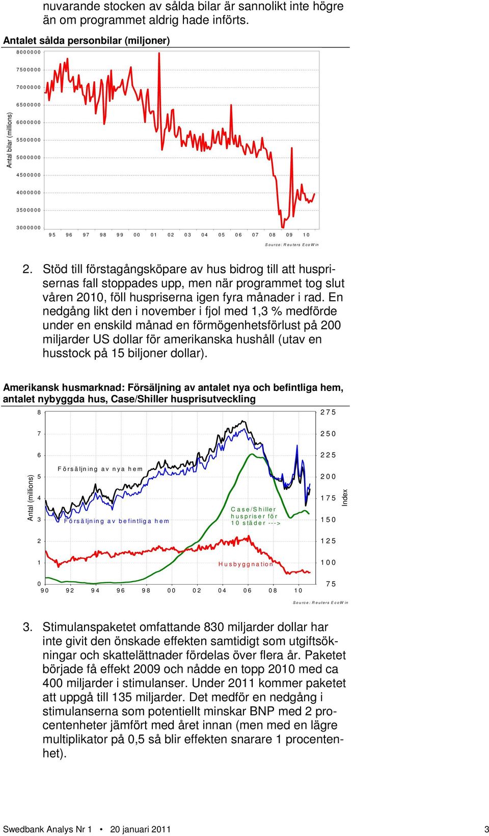 Stöd till förstagångsköpare av hus bidrog till att husprisernas fall stoppades upp, men när programmet tog slut våren 2010, föll huspriserna igen fyra månader i rad.