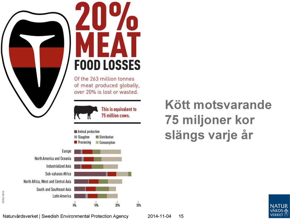 Agency 2014-11-04 15 Kött