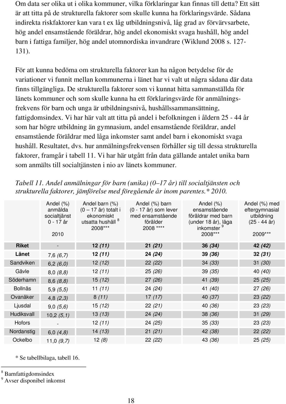 hög andel utomnordiska invandrare (Wiklund 2008 s. 127-131).