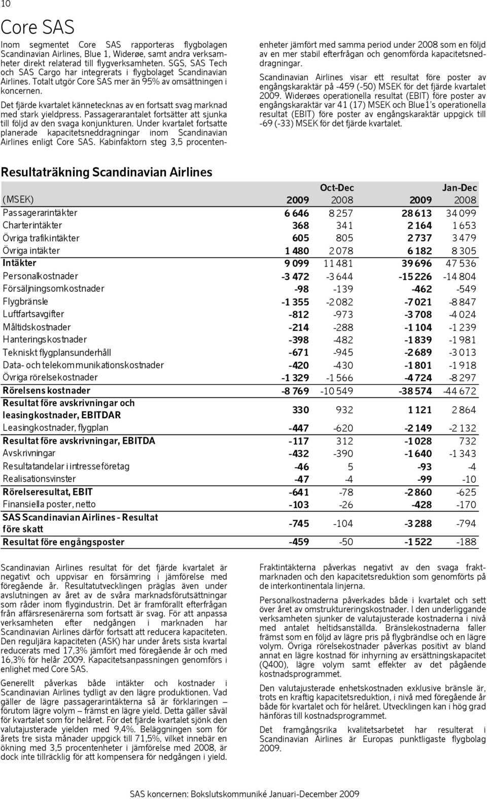 Det fjärde kvartalet kännetecknas av en fortsatt svag marknad med stark yieldpress. Passagerarantalet fortsätter att sjunka till följd av den svaga konjunkturen.