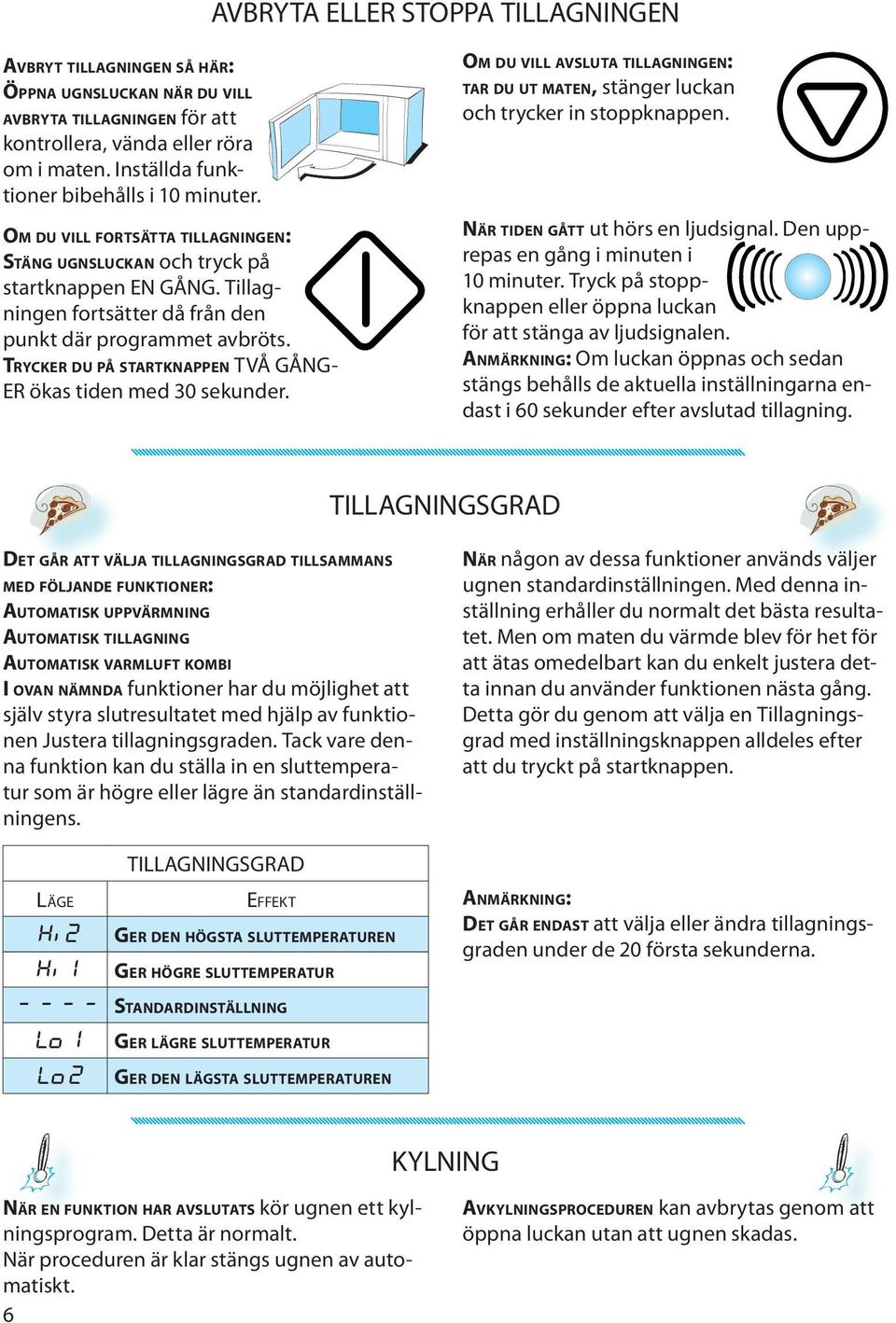 TRYCKER DU PÅ STARTKNAPPEN TVÅ GÅNG- ER ökas tidn md 30 skundr. OM DU VILL AVSLUTA TILLAGNINGEN: TAR DU UT MATEN, stängr luckan och tryckr in stoppknappn. NÄR TIDEN GÅTT ut hörs n ljudsignal.