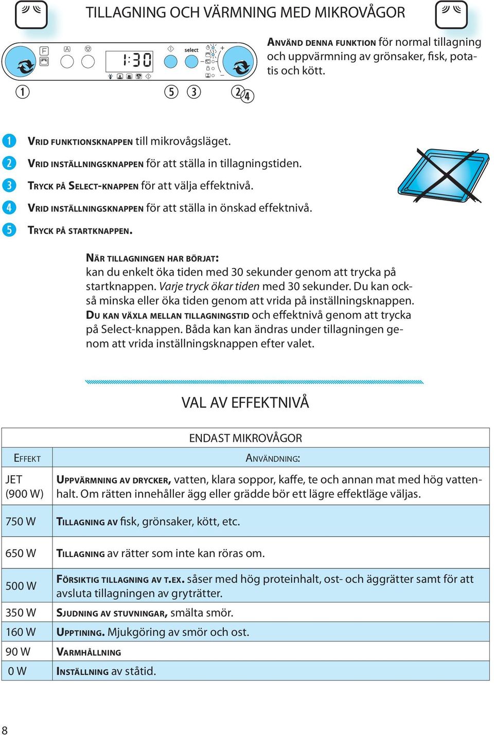 NÄR TILLAGNINGEN HAR BÖRJAT: kan du nklt öka tidn md 30 skundr gnom att trycka på startknappn. Varj tryck ökar tidn md 30 skundr. Du kan också minska llr öka tidn gnom att vrida på inställningsknappn.