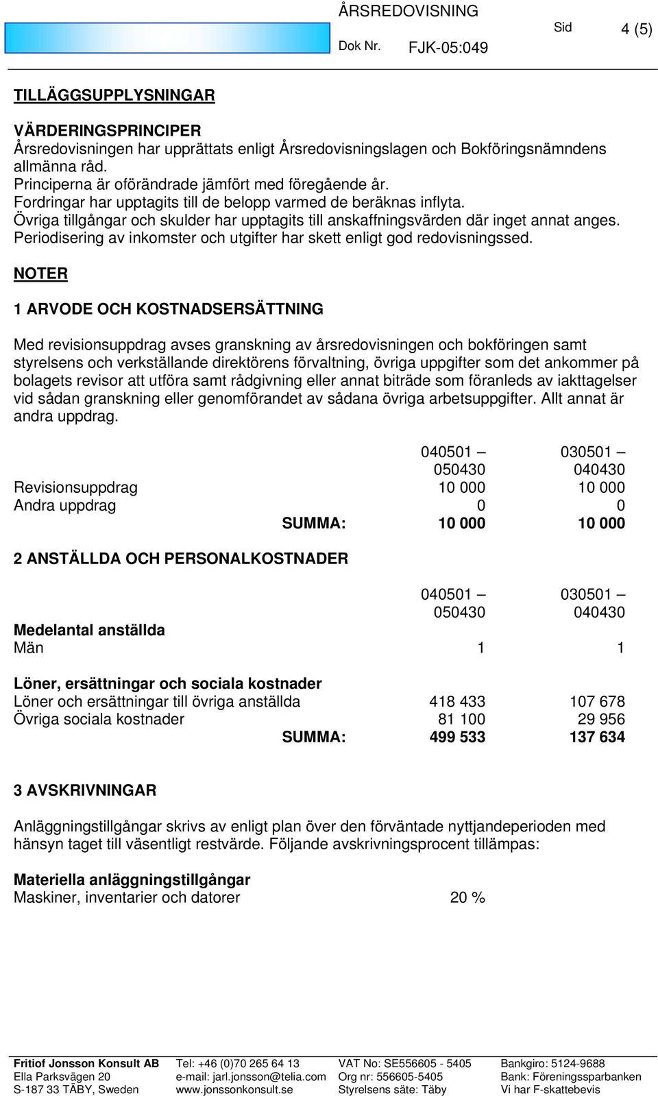 Övriga tillgångar och skulder har upptagits till anskaffningsvärden där inget annat anges. Periodisering av inkomster och utgifter har skett enligt god redovisningssed.