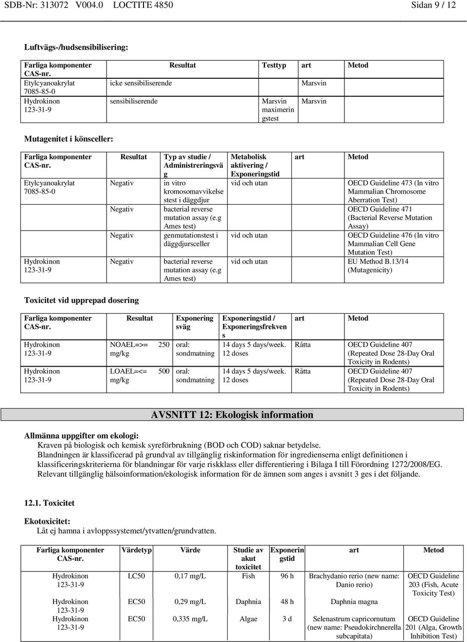 Typ av studie / Administreringsvä g Negativ in vitro kromosomavvikelse Negativ Negativ Negativ stest i däggdjur bacterial reverse mutation assay (e.