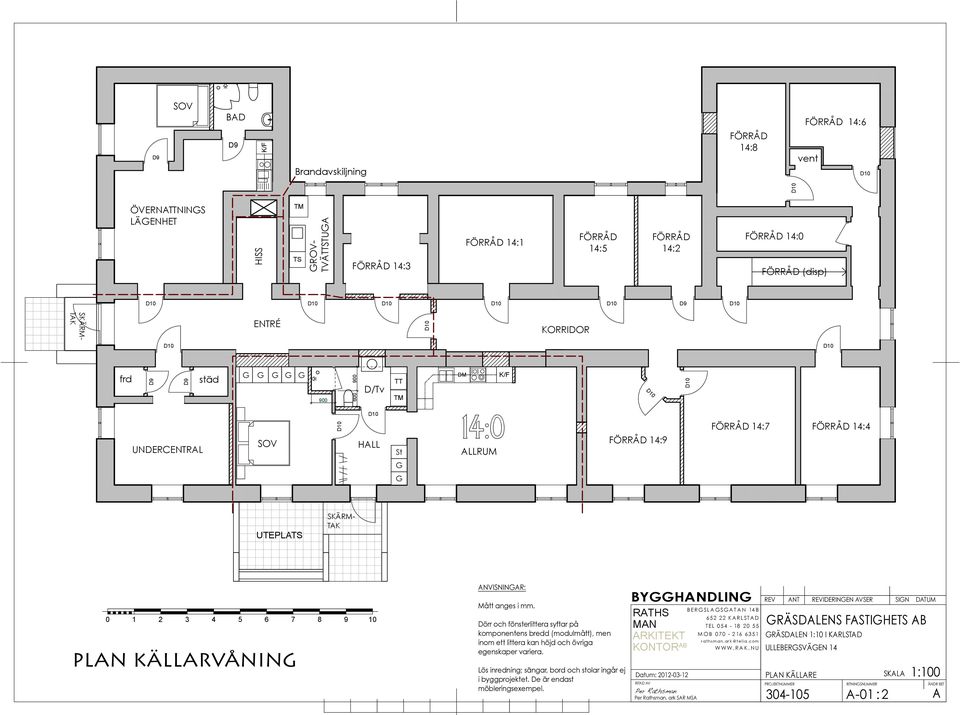 FÖRRÅD 14:7 FÖRRÅD 14:4 UTEPLTS SKÄRM- TK 0 1 2 3 4 5 6 7 8 9 10 PLN KÄLLRVÅNIN NVISNINR: BYHNDLIN BERSLSTN 14B 652 22 KRLSTD WWW.