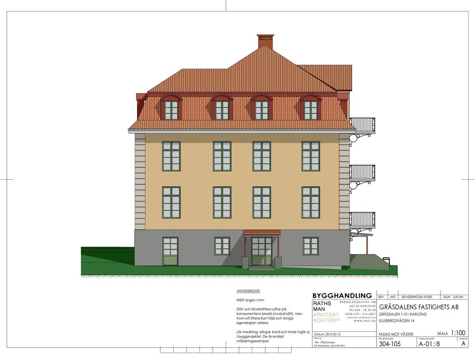 DTUM RÄSDLENS FSTIHETS B RÄSDLEN 1:10 I KRLSTD