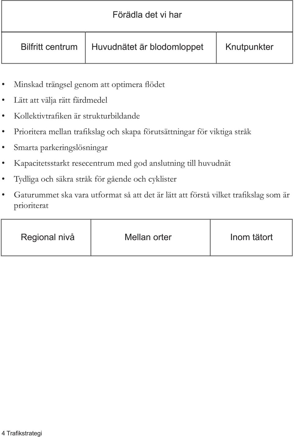 resecentrum med god anslutning till huvudnät
