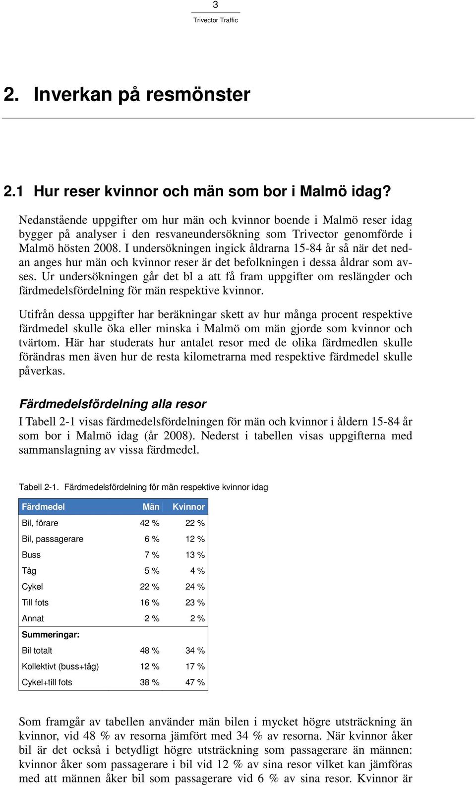 I undersökningen ingick åldrarna 15-84 år så när det nedan anges hur män och kvinnor reser är det befolkningen i dessa åldrar som avses.