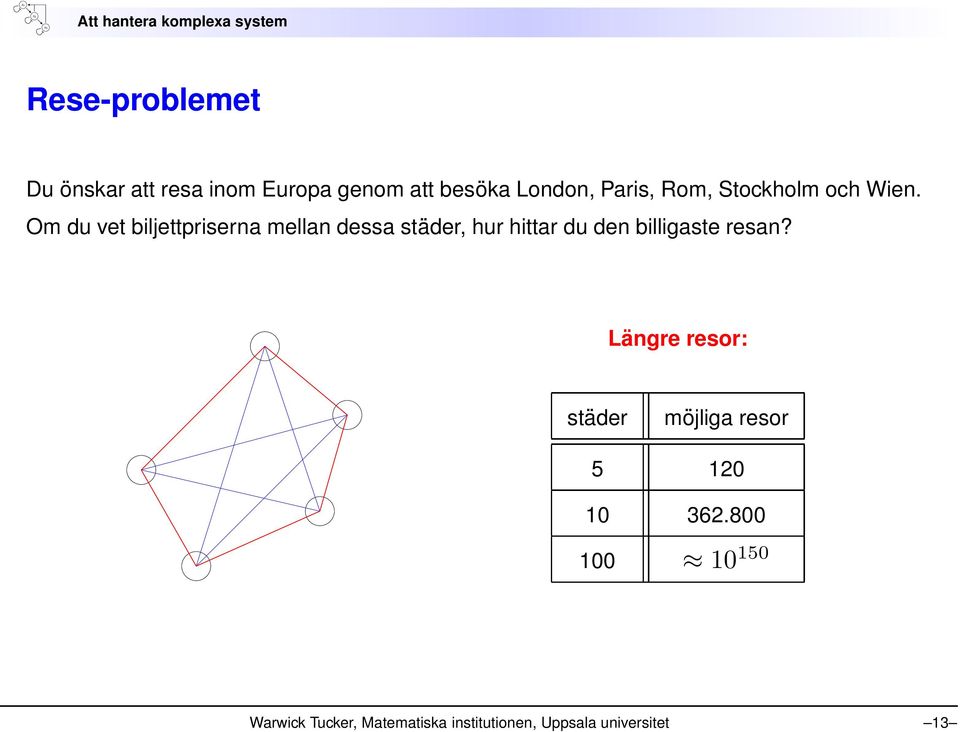 Om du vet biljettpriserna mellan dessa städer, hur hittar du den billigaste