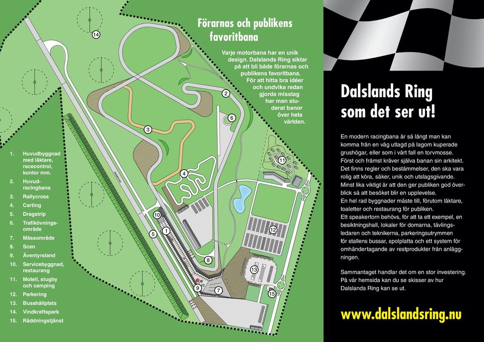 Huvudracingbana 3. Rallycross 4. Carting 5. Dragstrip 6. Trafikövningsområde 7. Mässområde 8. Scen 9. Äventyrsland 10. Servicebyggnad, restaurang 11. Motell, stugby och camping 12. Parkering 13.