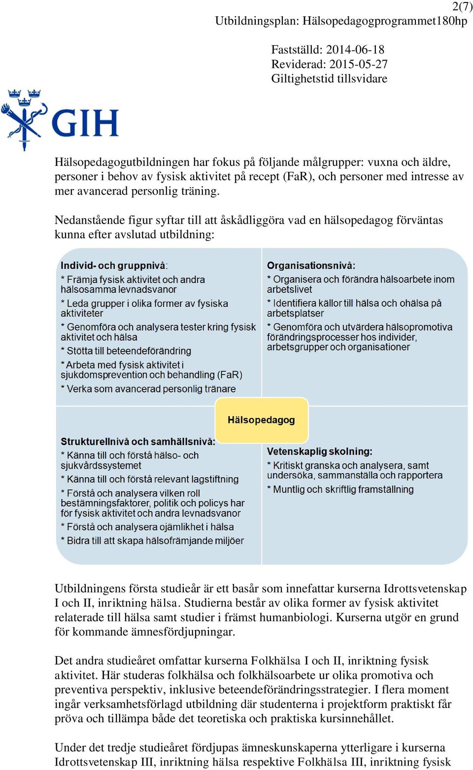 och II, inriktning hälsa. Studierna består av olika former av fysisk aktivitet relaterade till hälsa samt studier i främst humanbiologi. Kurserna utgör en grund för kommande ämnesfördjupningar.