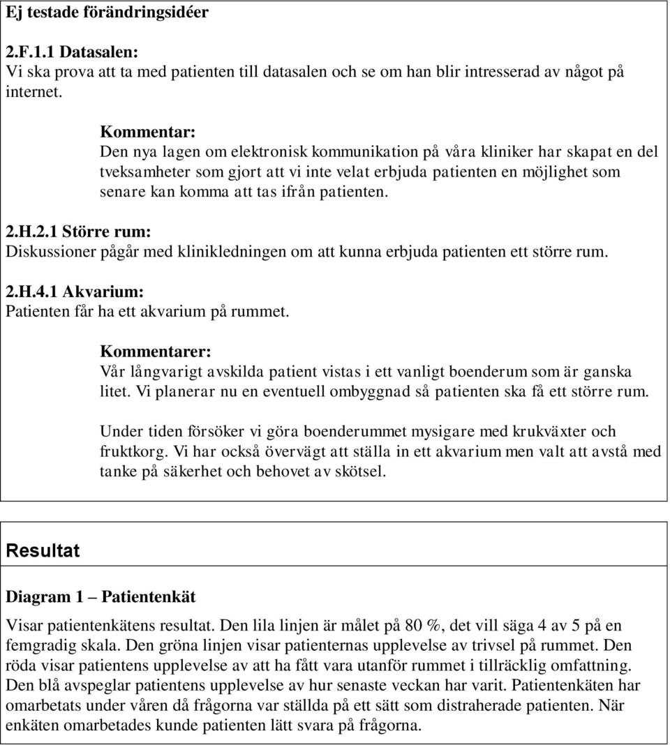 patienten. 2.H.2.1 Större rum: Diskussioner pågår med klinikledningen om att kunna erbjuda patienten ett större rum. 2.H.4.1 Akvarium: Patienten får ha ett akvarium på rummet.