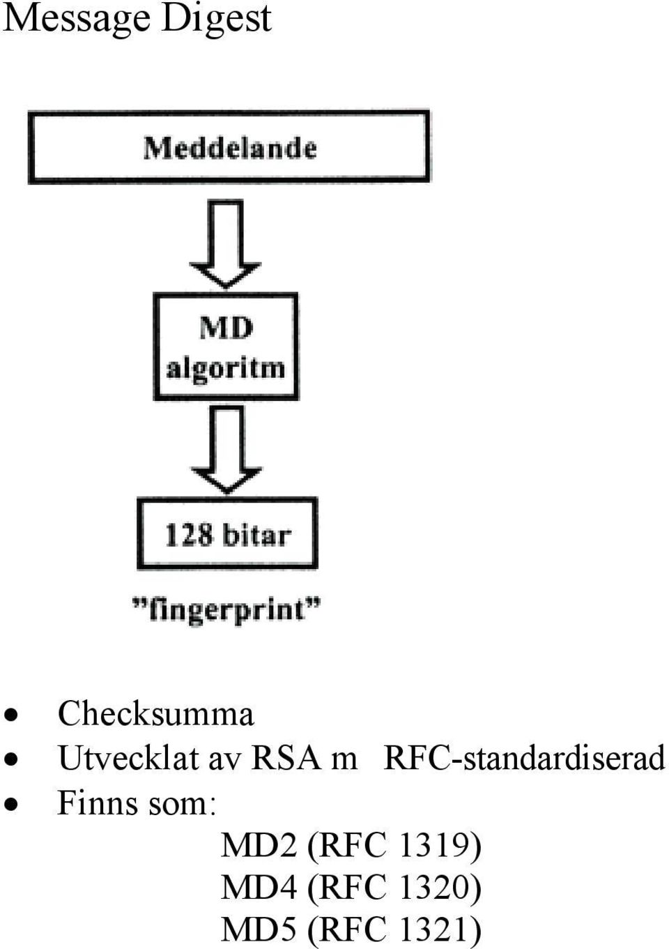 RFC-standardiserad Finns som: