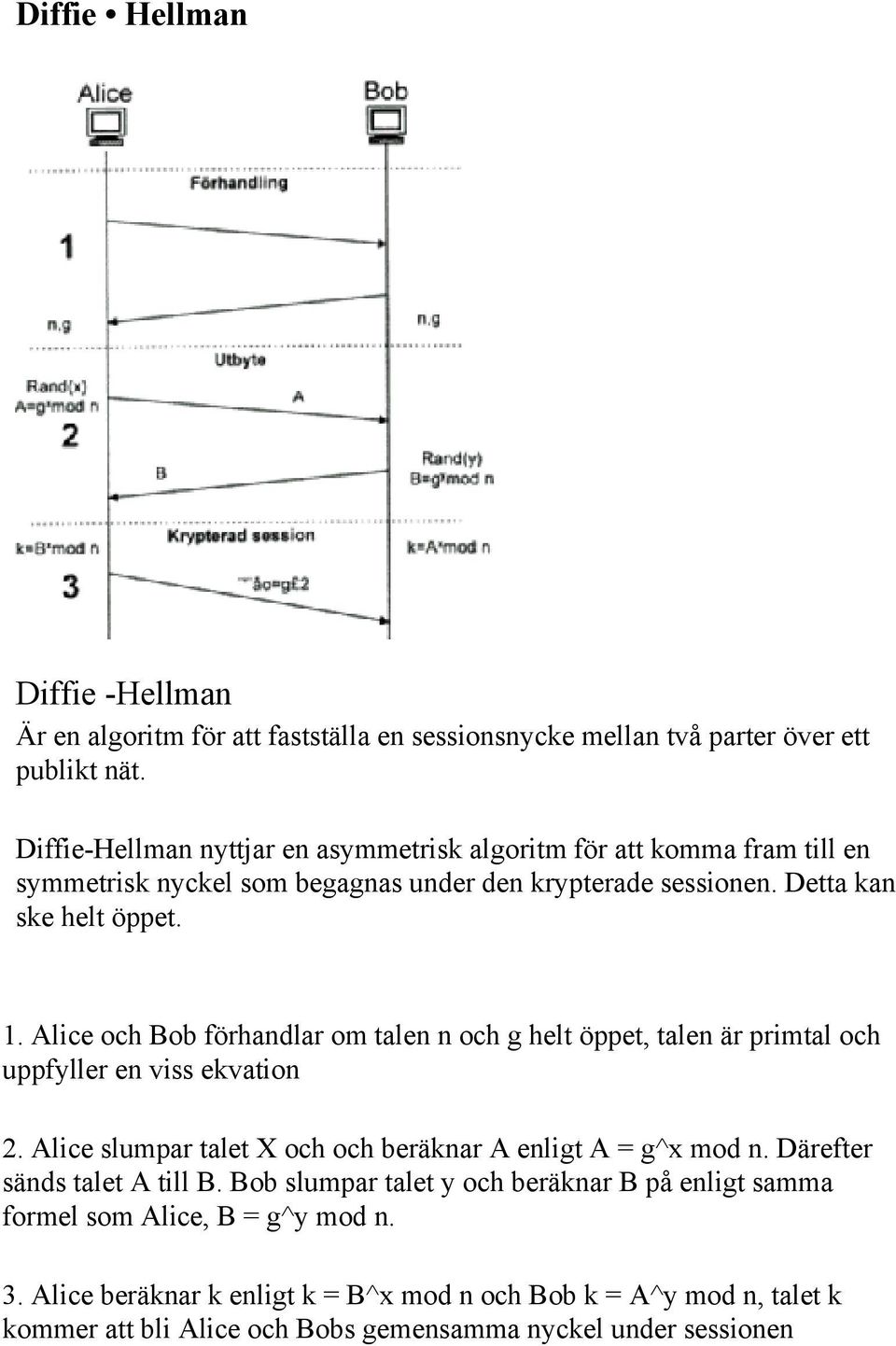 Alice och Bob förhandlar om talen n och g helt öppet, talen är primtal och uppfyller en viss ekvation 2. Alice slumpar talet X och och beräknar A enligt A = g^x mod n.