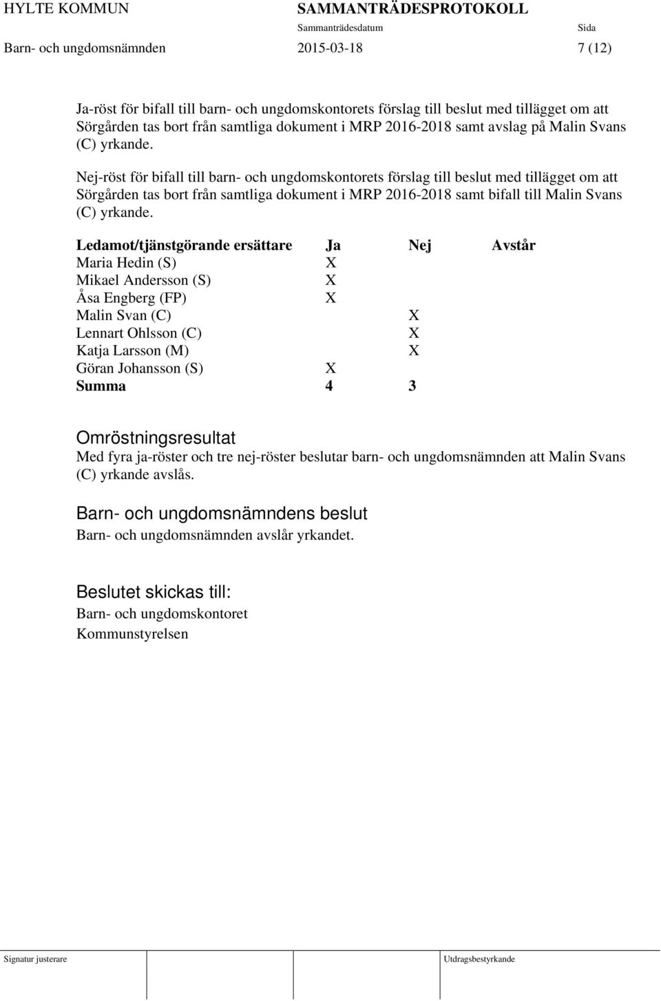 Nej-röst för bifall till barn- och ungdomskontorets förslag till beslut med tillägget om att Sörgården tas bort från samtliga dokument i MRP 2016-2018 samt bifall till Malin Svans (C) yrkande.